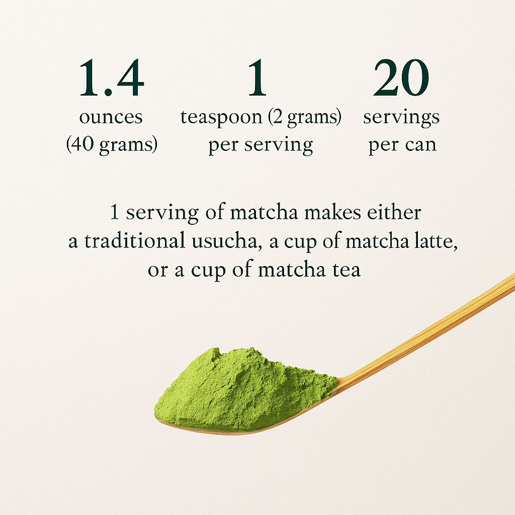 Organic Kyoto Uji Matcha – Ceremonial Japanese Tea Powder 100% Authentic